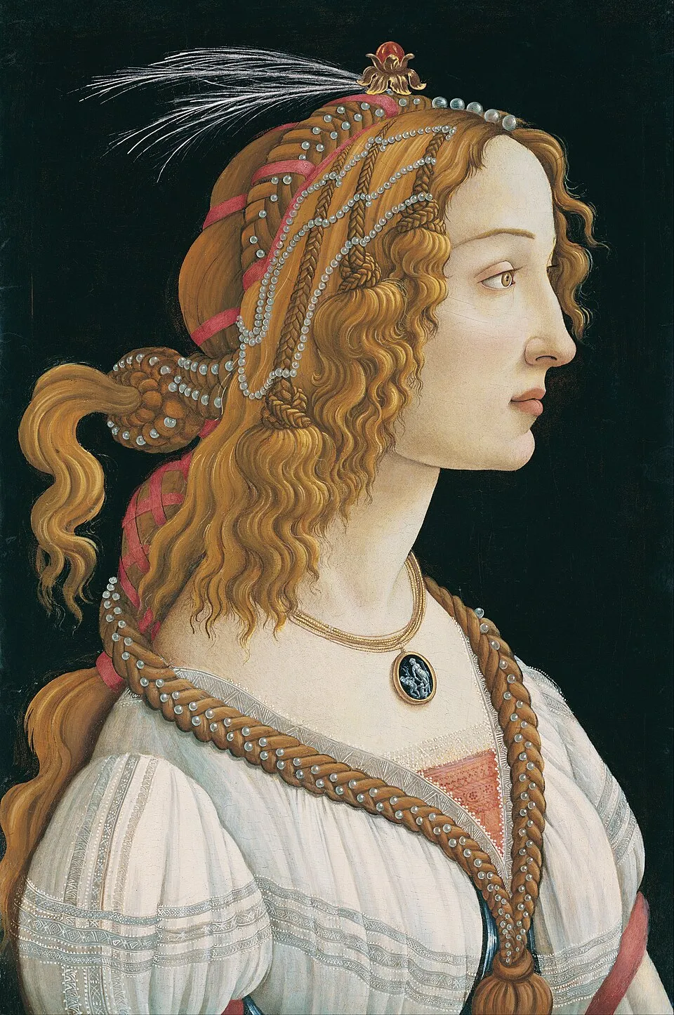Sandro Botticelli, Portrait of a Young Woman (c. 1480s). A woman in a richly decorated Renaissance dress with elaborate hair ornaments and jewelry, demonstrating how portraiture documented and sometimes exaggerated the luxurious clothing restricted by Florentine sumptuary laws