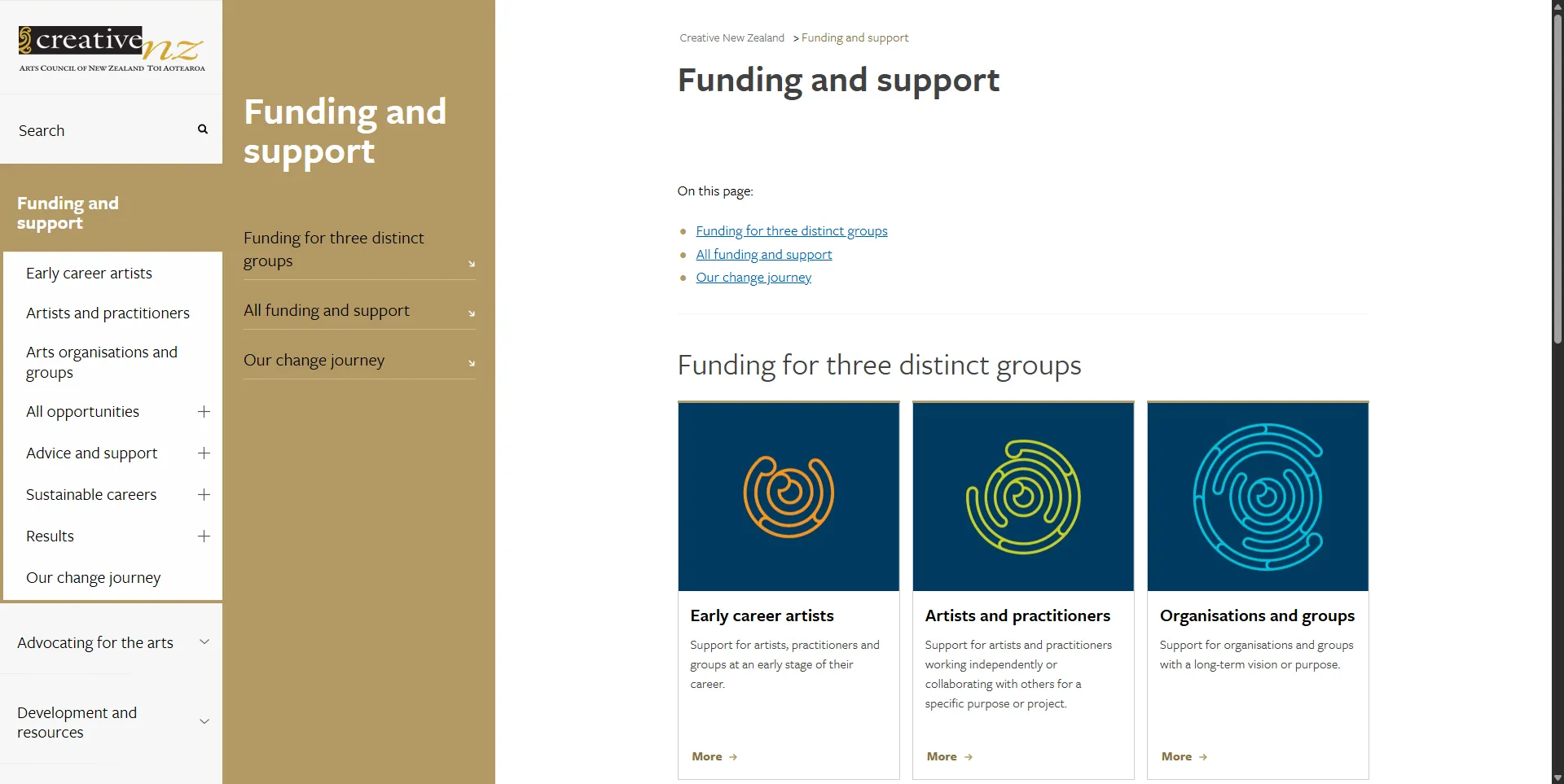 Creative New Zealand Arts Grants